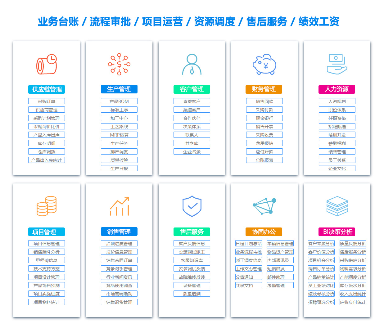 娄底文档管理系统 娄底文档管理系统